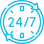 Lack of 24/7 Support